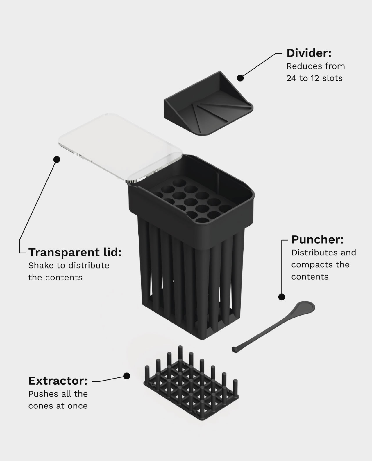 NIPRO 24 Cone Filling Machine | Herramienta para rellenar conos King Size 108 mm (Filtros 6mm Carbón activado) - Imagen 6